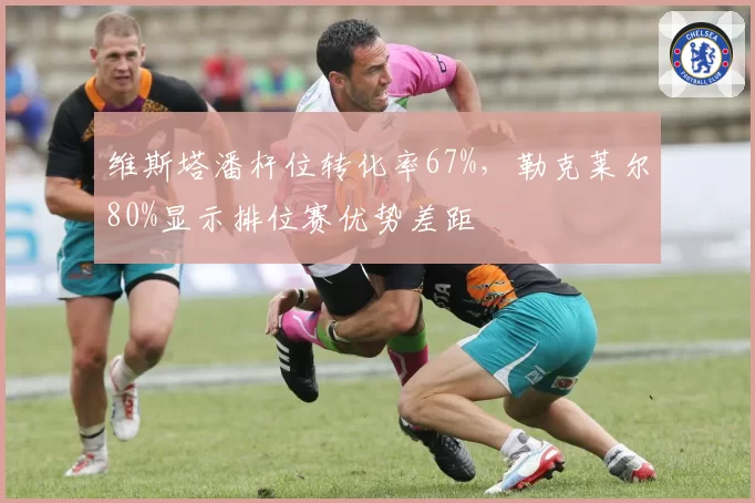 维斯塔潘杆位转化率67%，勒克莱尔80%显示排位赛优势差距