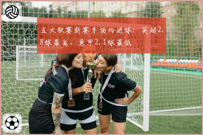 五大联赛新赛季场均进球：英超2.8球最高，意甲2.1球最低